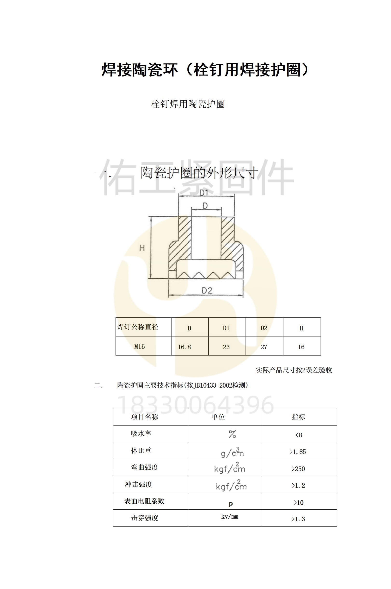 16磁環(huán)性能類(lèi)數(shù)據(jù).jpg