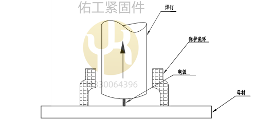 栓焊（引弧按動(dòng)開(kāi)關(guān)引導(dǎo)焊釘產(chǎn)生引導(dǎo)電?。?png